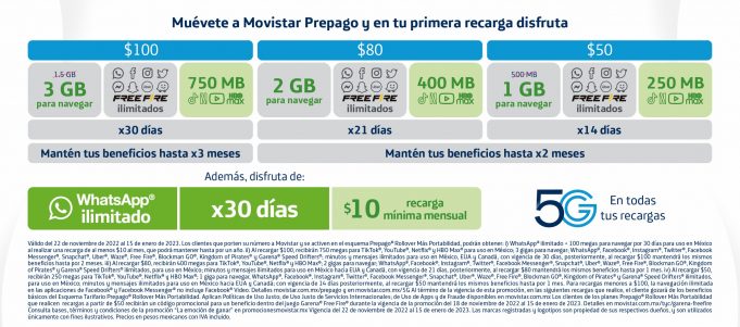 Surgir resistirse petróleo crudo Movistar, primer operador en México en lanzar 5G para todos sus usuarios,  tanto de Prepago, Planes o Empresariales - Neurona Digital Mag