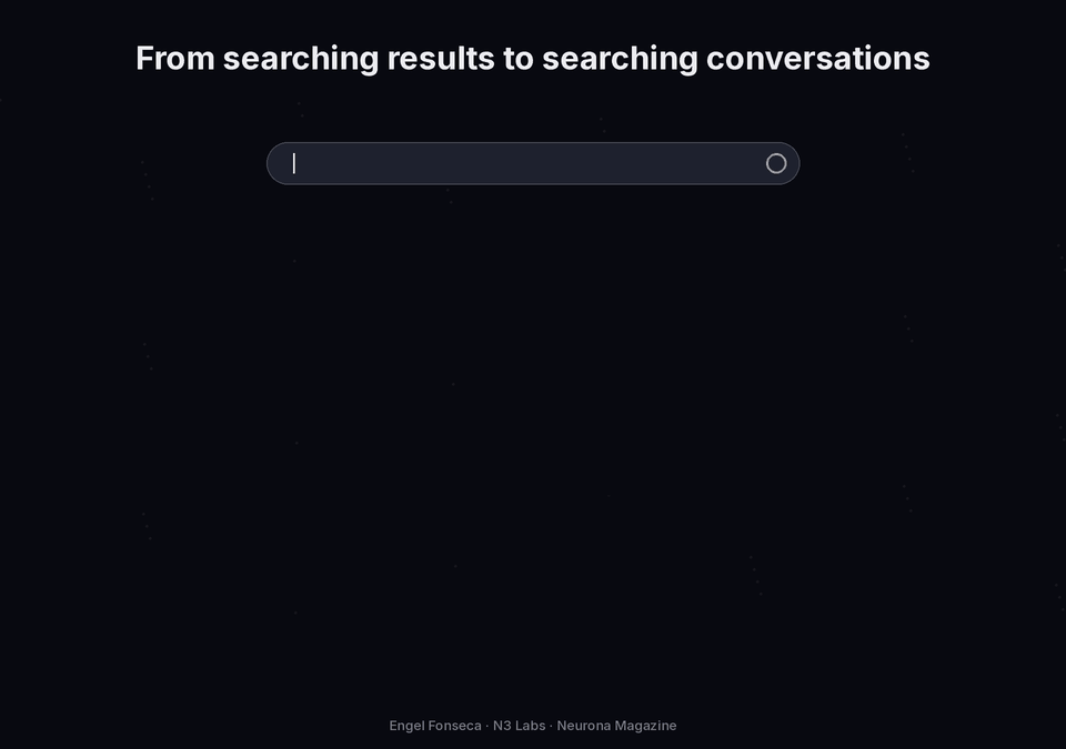 Animation: from 10 links and one click in 2019, to the AI summary in 2024, to a conversation with AI in 2026