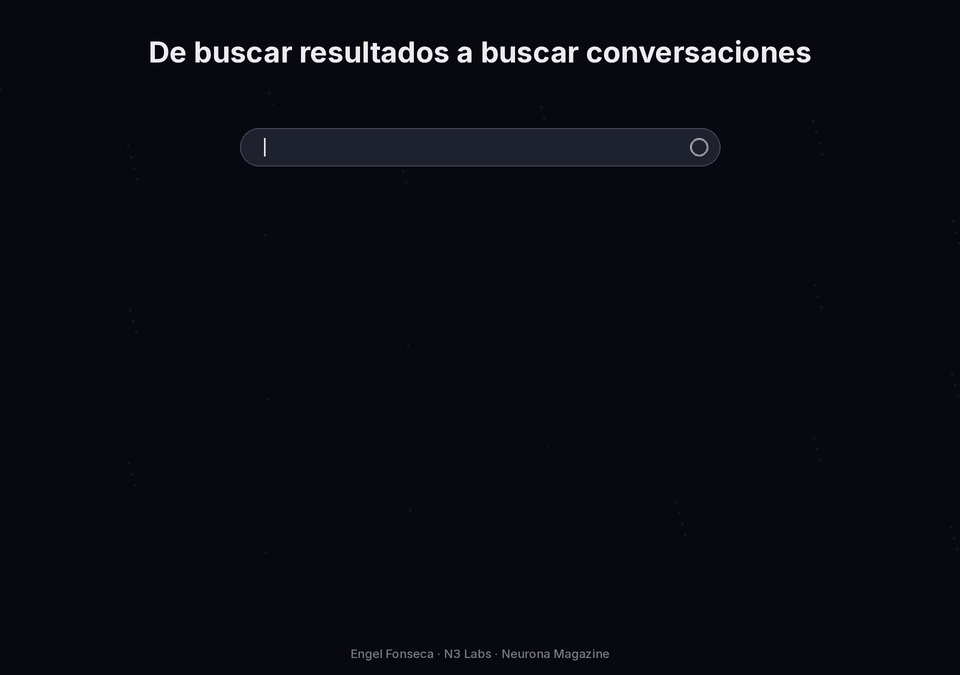 Animación: de 10 enlaces y un clic en 2019, al resumen de IA en 2024, a una conversación con la IA en 2026