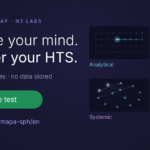HTS Map: observe your mind and discover your Human Thinking System (HTS)
