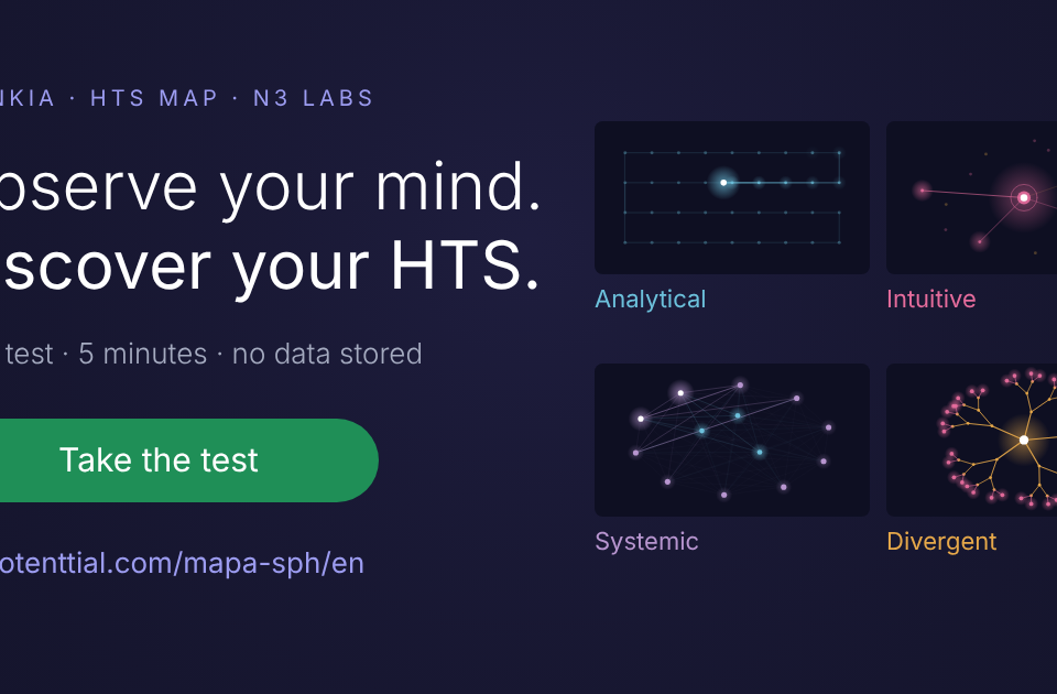 HTS Map: observe your mind and discover your Human Thinking System (HTS)