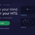 HTS Map: observe your mind and discover your Human Thinking System (HTS)