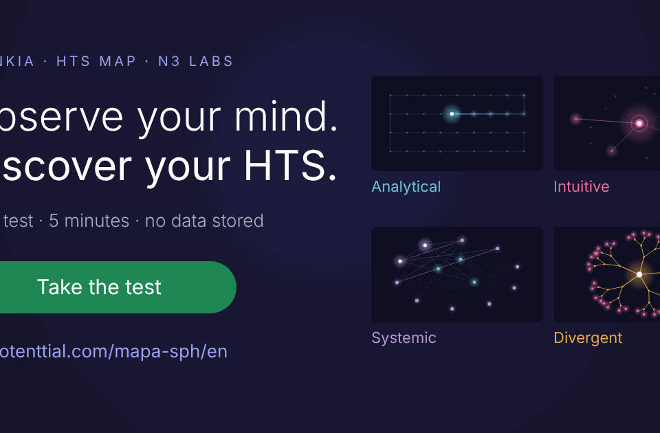 HTS Map: observe your mind and discover your Human Thinking System (HTS)
