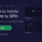 Mapa SPH: observa tu mente y descubre tu Sistema de Pensamiento Humano (SPH)