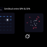 Animación de N3 Labs: el SPA de Copilot junto a Bill Gates y el SPA de Grok junto a Elon Musk