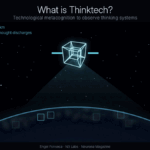 What is Thinktech? Thinktech satellite in orbit mapping thought lightning